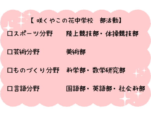 咲くやこの花中学校　部活動