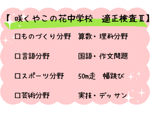 咲くやこの花中学　受験入試　適正検査Ⅱ